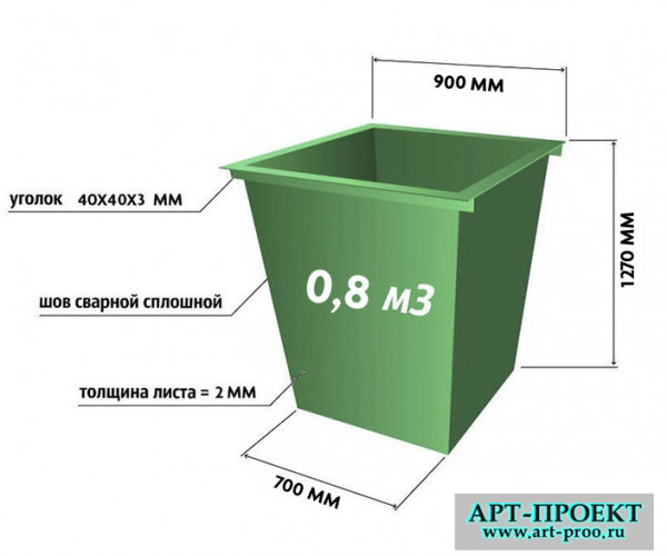 металлический контейнер для мусора